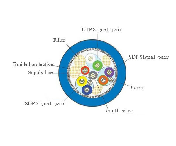 Usb Pin Out Schematic Catalogue Of Schemas