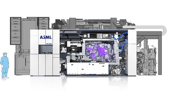 Dutch Lithography Machine Gaint Asml It Is Optimistic Of Exports To China Due To Its Strong Demand