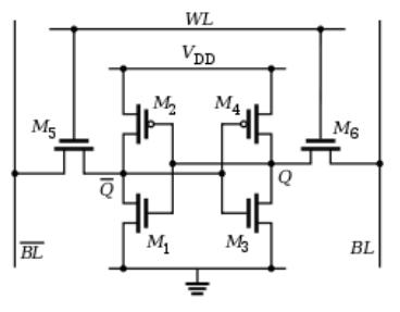 A Clear Introduction To Definition And Difference Between Dram And Nand Flash End A Clear Introduction To Definition And Difference Between Dram And Nand Flash End