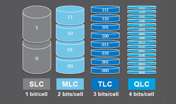 samsung 32gb ddr4 2666mhz