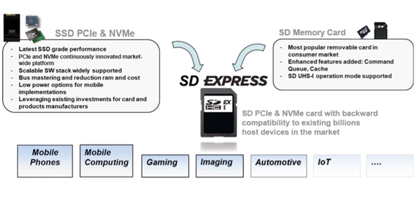 7 speed reading ex digital software 7 speed reading ex digital software